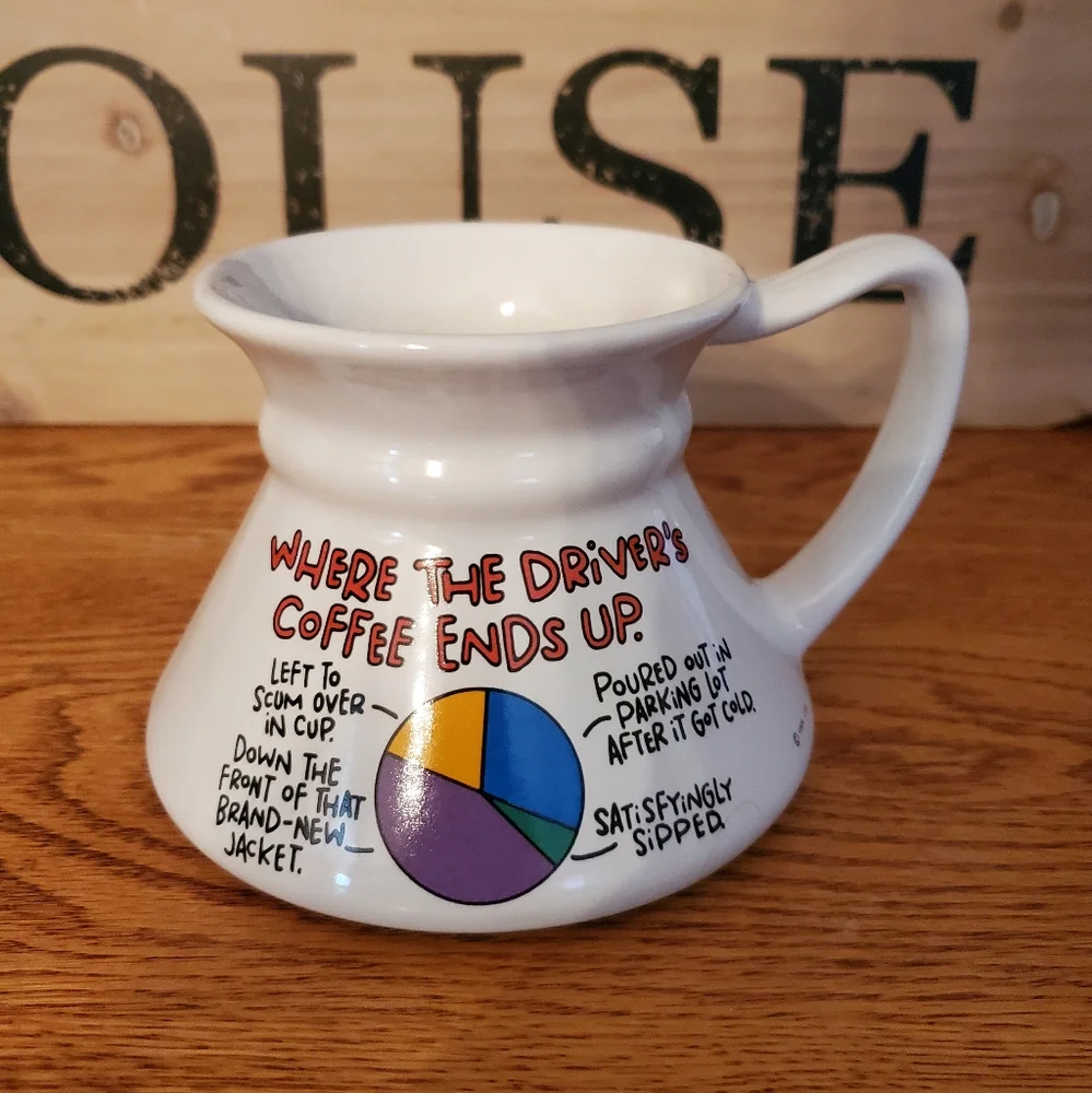 Hallmark Shoe Box Greetings 12oz No Spill Travel Coffee Ends Up Mug